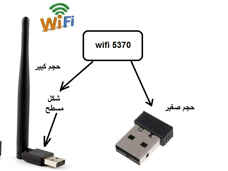 شرح الفرق بين فلاشات الواى فاى wifi 5370 و wifi 7601  P_18214iviq1