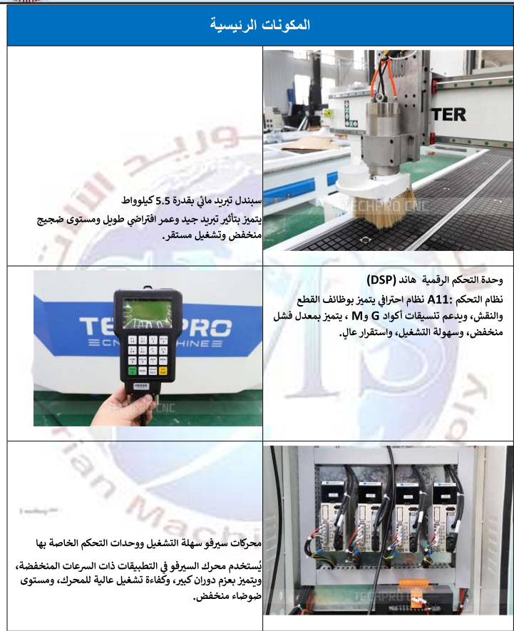 المواصفات