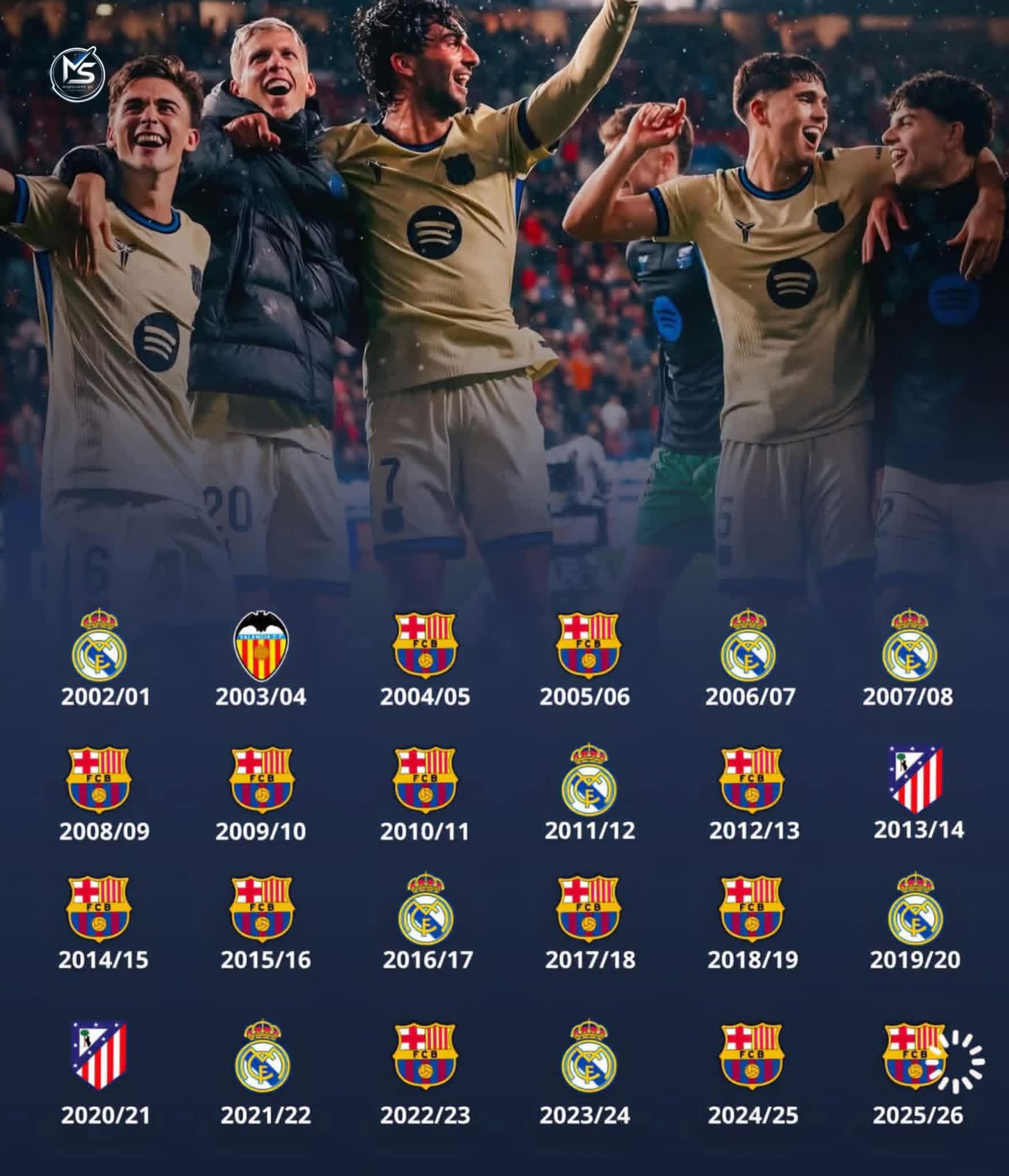 ������� ���� ������ ��� ��� ������ �������� ���� ��� 23 ��� 🔵🔴🏆 