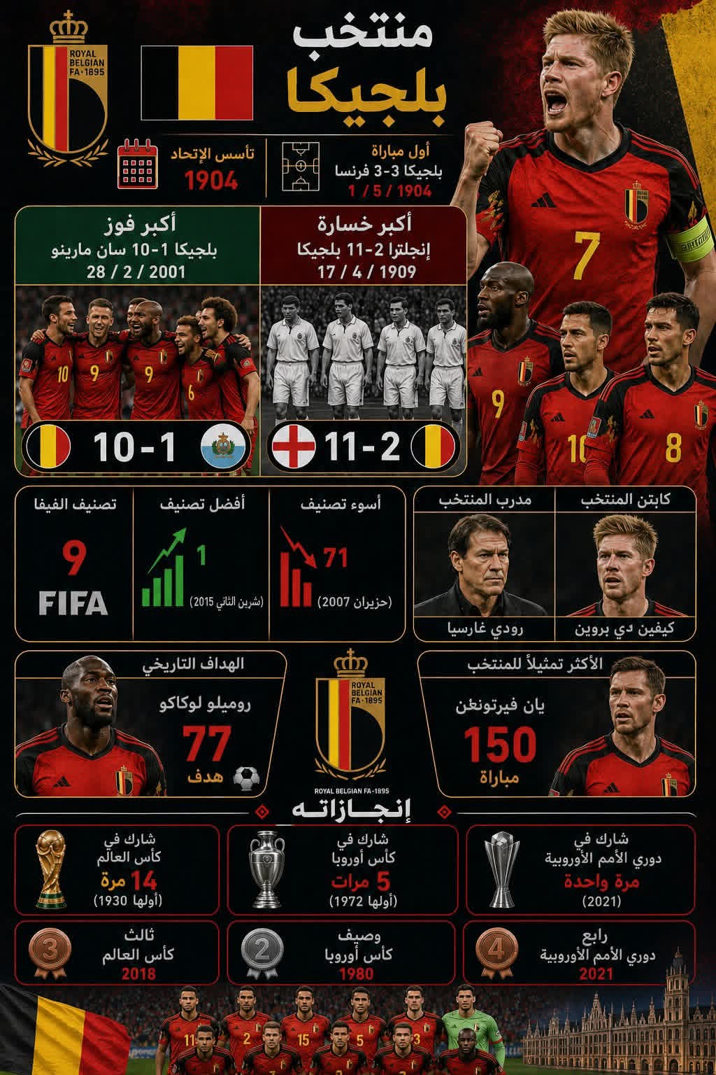 #���_������2026 " ������� ������� " ������� �������� ������� 🇧🇪🇮🇷🇪🇬🇳🇿 