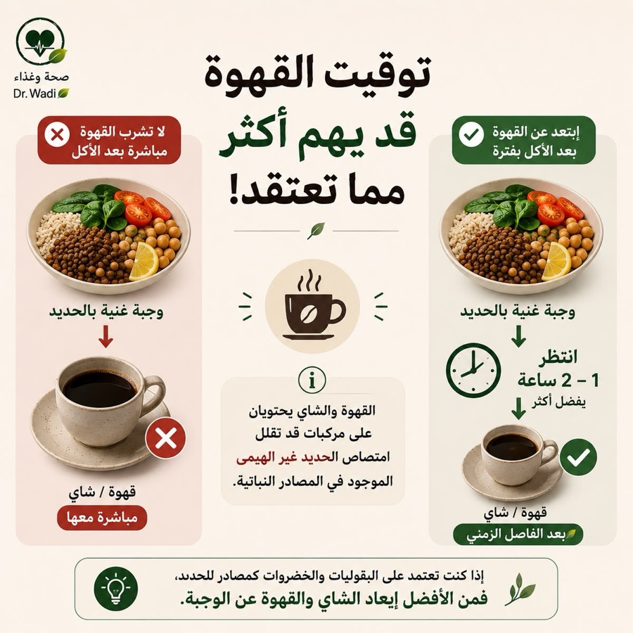 توقيت القهوة قد يهم أكثر